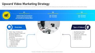 Video Marketing Playbook Upward Video Marketing Strategy