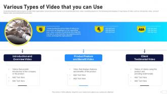 Video Marketing Playbook Various Types Of Video That You Can Use