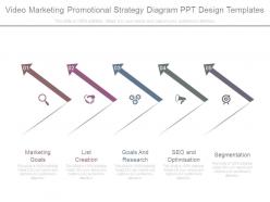Video marketing promotional strategy diagram ppt design templates