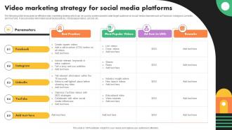Video Marketing Strategy For Social Media Business Marketing Strategies Mkt Ss V