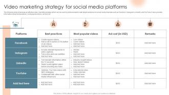 Video Marketing Strategy For Social Media Complete Introduction To Business Marketing MKT SS V