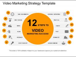 Video marketing strategy template presentation portfolio