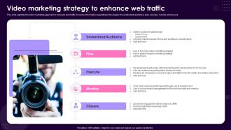 Video Marketing Strategy To Enhance Web Traffic