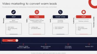 Video Marketing To Convert Warm Leads Online Apparel Business Plan
