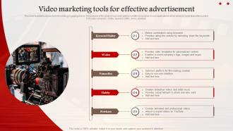 Video Marketing Tools For Effective Advertisement