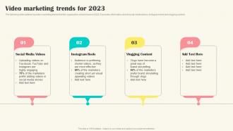 Video Marketing Trends For 2023 Implementing Video Marketing