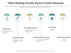 Video meeting security breach control measures