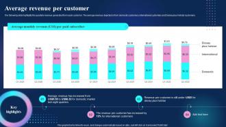 Video On Demand Service Company Profile Average Revenue Per Customer CP SS V
