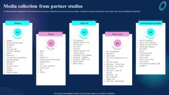 Video On Demand Service Company Profile Media Collection From Partner Studios CP SS V
