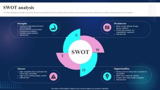Video On Demand Service Company Profile SWOT Analysis Ppt Gallery Design Ideas CP SS V