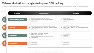 Video Optimization Strategies To Improve SEO Ranking Online And Offline Marketing Strategies MKT SS V