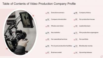 Video Production Company Profile Powerpoint Presentation Slides