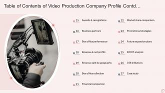 Video Production Company Profile Powerpoint Presentation Slides