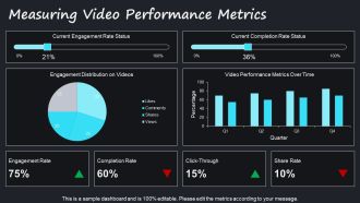 Video Production For Engaging Storytelling PPT Structure AT Analytical Idea