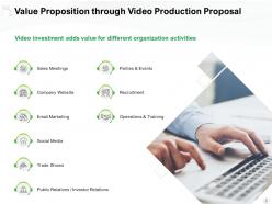 Video production proposal powerpoint presentation slides