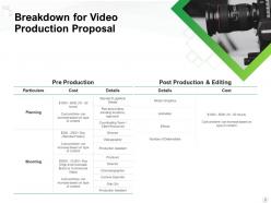 Video production proposal powerpoint presentation slides