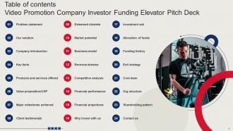 Video Promotion Company Investor Funding Elevator Pitch Deck Ppt Template Best Images