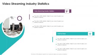 Video Streaming Industry Statistics In Powerpoint And Google Slides Cpb