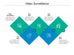 Video surveillance ppt powerpoint presentation summary display cpb