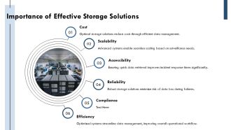Video Surveillance Storage Best Practices PPT Designs AT Editable Captivating