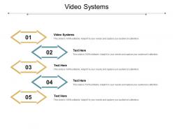 Video systems ppt powerpoint presentation show images cpb