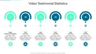 Video Testimonial Statistics In Powerpoint And Google Slides Cpb