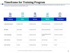 Video training system powerpoint presentation slides