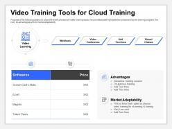 Video training tools for cloud training premise training ppt pictures