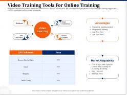 Video training tools for online training market ppt powerpoint presentation template