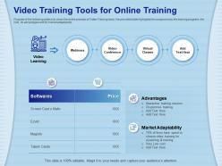 Video training tools for online training on premise ppt powerpoint presentation icon show