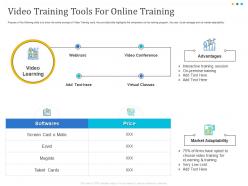 Video training tools for online training talent ppt powerpoint presentation model