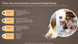 Videos Ideas For Promoting Restaurant Coffeeshop Marketing Strategy To Increase Revenue
