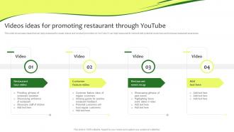 Videos Ideas For Promoting Restaurant Through Youtube Online Promotion Plan For Food Business