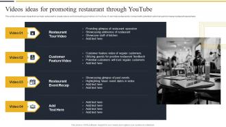 Videos Ideas For Promoting Restaurant Through Youtube Strategic Marketing Guide