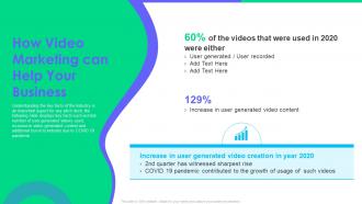 Vidyard pitch deck how video marketing can help your business