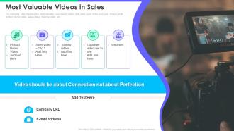 Vidyard pitch deck most valuable videos in sales