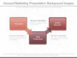 View Account Marketing Presentation Background Images