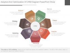 View adoption and optimization of crm diagram powerpoint show