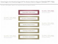 View advantages and disadvantages of the boston matrix diagram sample ppt files