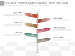 View analyzing financing options example powerpoint guide