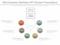 View b2b enterprise marketing ppt sample presentations