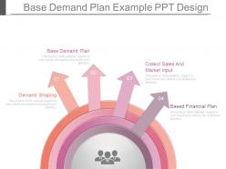 View base demand plan example ppt design