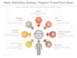 View basic marketing strategy diagram powerpoint ideas