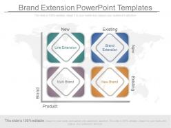View brand extension powerpoint templates