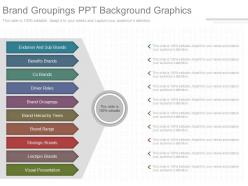 View brand groupings ppt background graphics