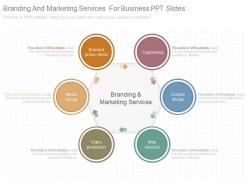 View branding and marketing services for business ppt slides