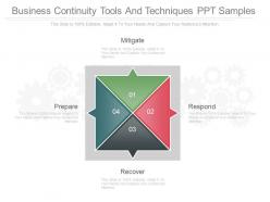 View business continuity tools and techniques ppt samples