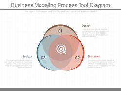 View business modeling process tool diagram