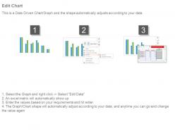 View competitive data analysis to identify opportunities and threats powerpoint slides