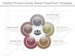 View costing process activity based powerpoint templates
